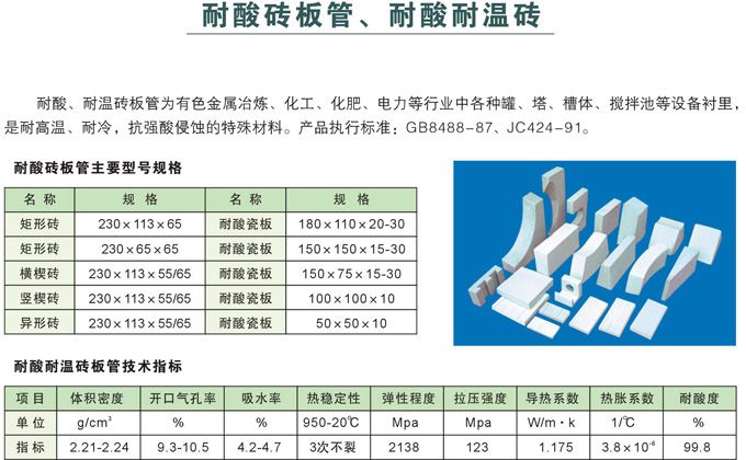耐酸磚板管、耐酸耐溫磚1.jpg